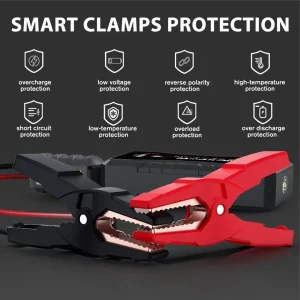 NEXPOW Arrancador de Coches 1500A 2